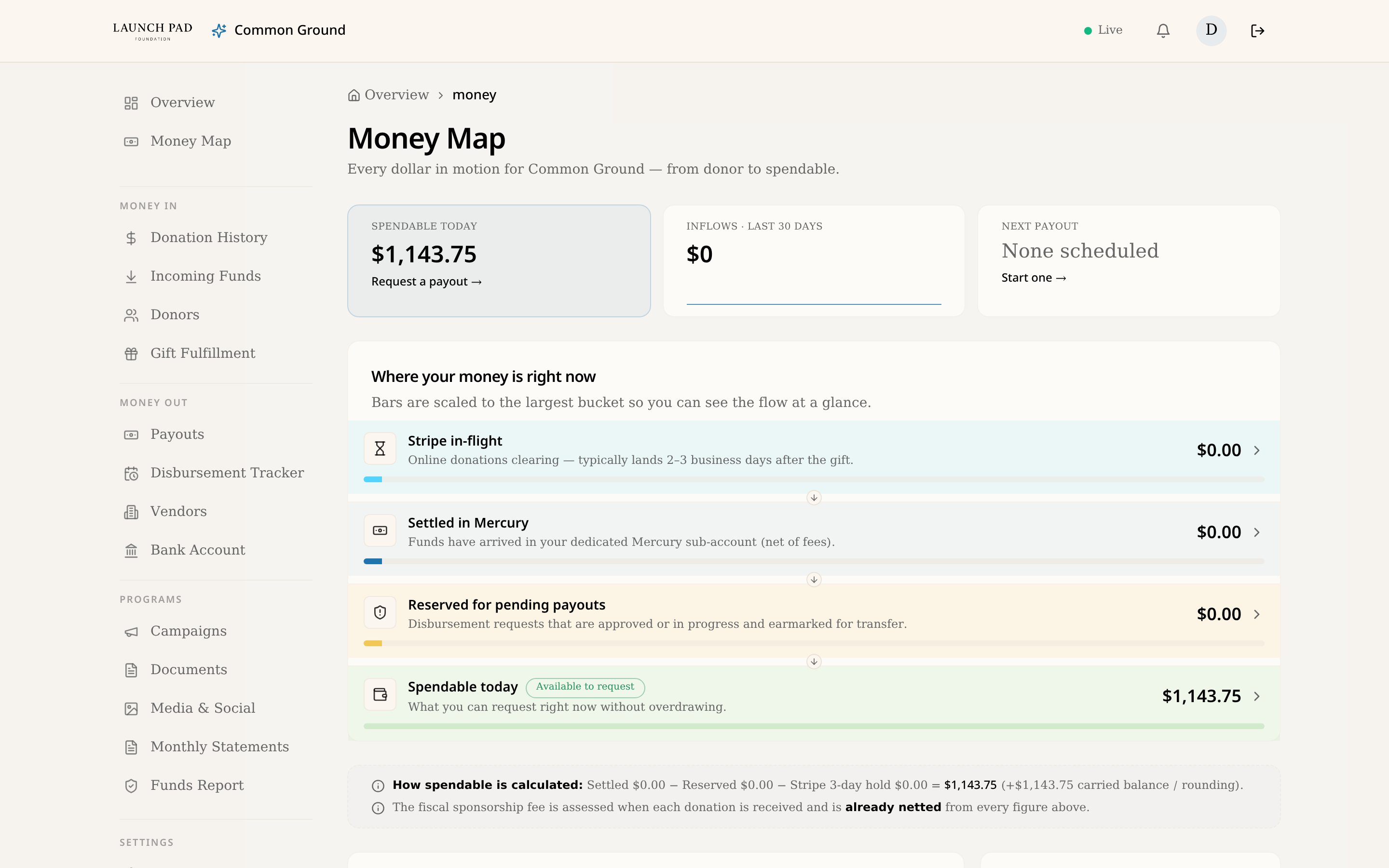 Illustrative Spark portal view showing gifts, available funds and payment requests.